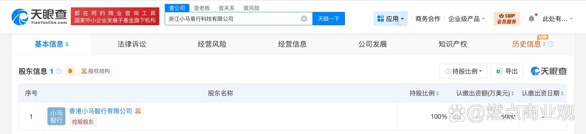 王皓俊旗下企业 注册资本5000万美元，深耕软件外包与AI算法开发